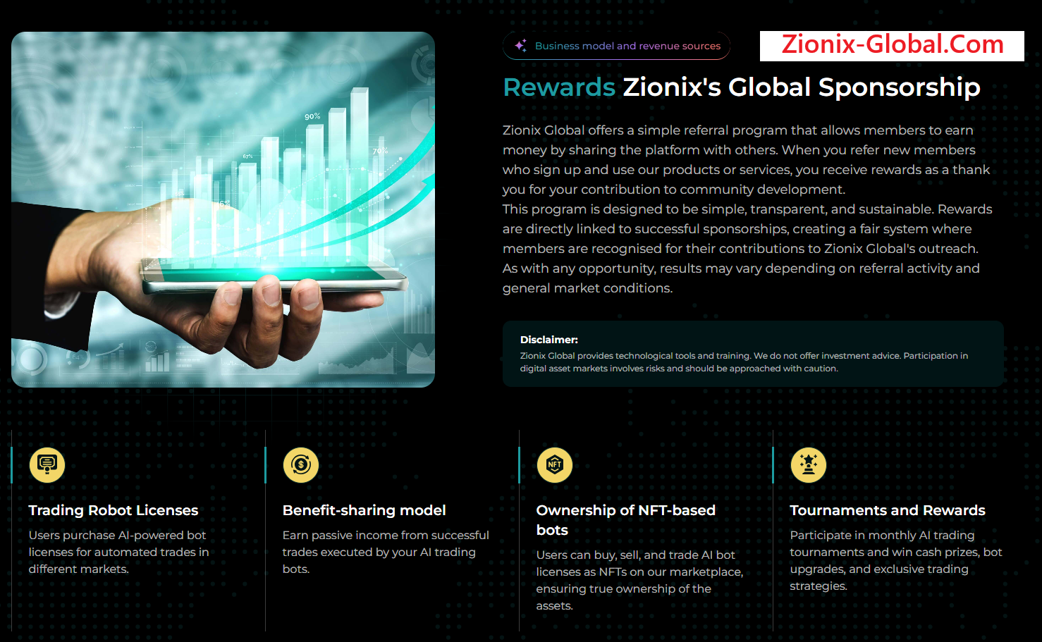 Zionix Global Reward Programs